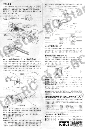 テクニパワーモーター説明書（裏面）